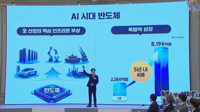 [속보] 과기장관 "2035년까지 1천조 원 이상 AI 데이터센터 투자 추진"