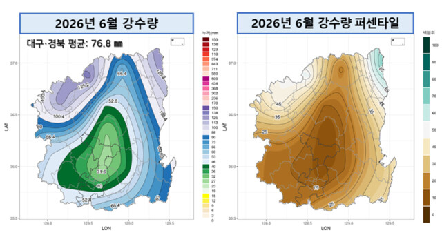 대구·경북 6월 강수일수, 역대 가장 적었다