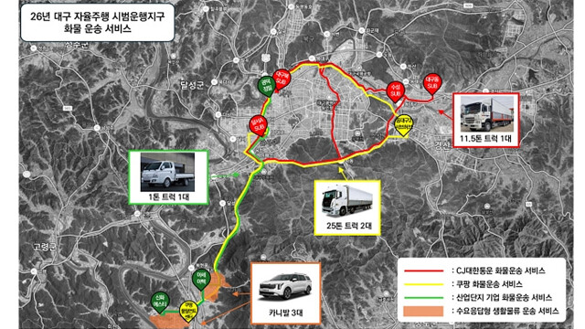 대구 도심서 미래 모빌리티 실증···'물류·여객·AI 드론' 추진