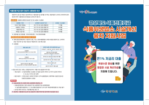 경북 경산시, 식품 제조·가공업소와 식품 접객업소 저리 융자 지원