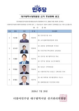 더불어민주당 대구시당위원장 선거 5명, 경북도당위원장 선거 4명 출마