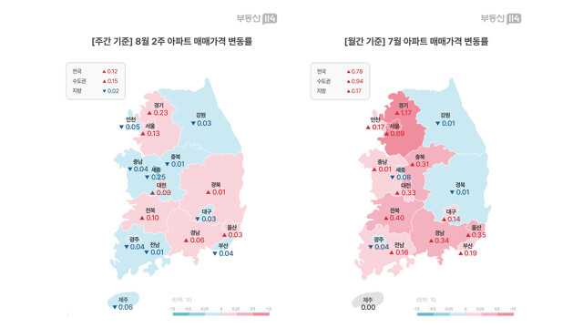 8월 둘째 주 아파트 매매가, 대구 '소폭 하락'·경북 '소폭 상승'