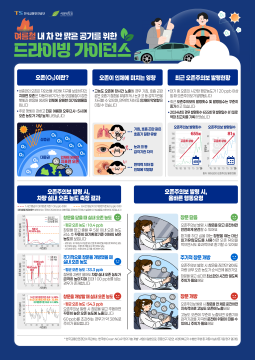 "오존주의보 때 환기하려면, 차 창문 닫고 외기 유입 모드"