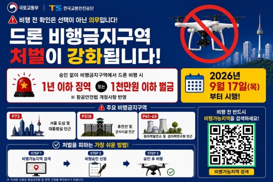 비행금지구역 미승인 드론, 9월 17일부터 처벌 강화