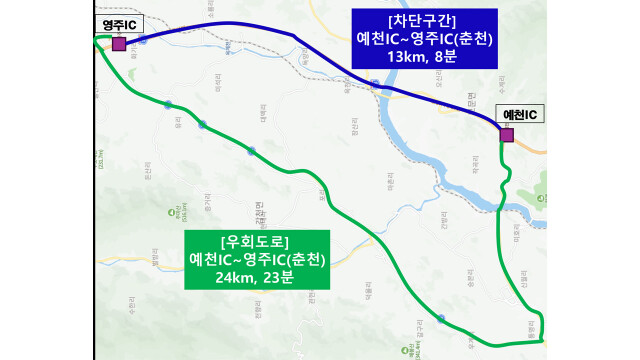 중앙고속도로 경북 예천IC~영주IC 춘천 방향, 9월 9일 주·야간 전면 통제