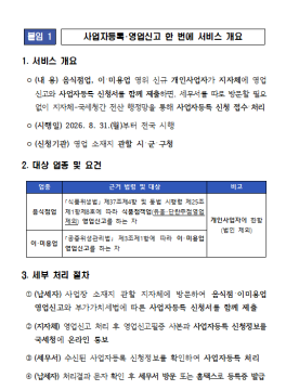 식당·미용실 창업 시·군·구청서 사업자등록까지 '원스톱' 처리