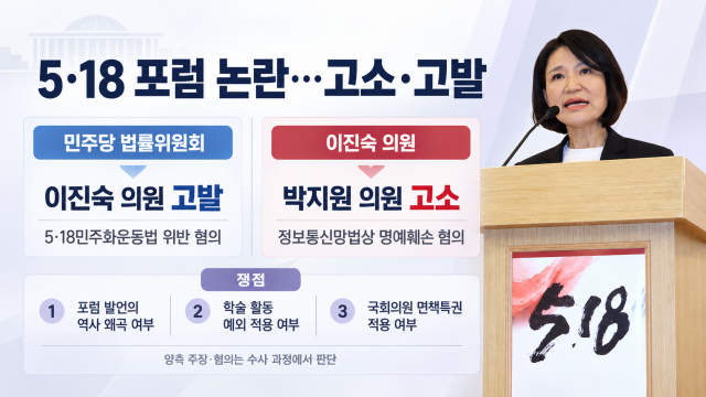 민주당, 이진숙 '5·18법 위반' 고발···이진숙, 박지원 맞고소