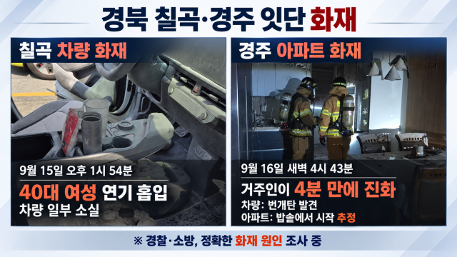 경북 칠곡에서 동명 차량 화재로 1명 부상···경주에서는 아파트 화재