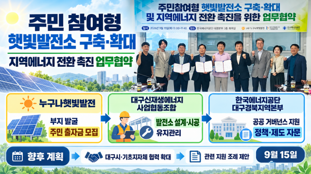 대구 시민단체·협동조합·공공기관, 주민 참여형 햇빛 발전소 구축 업무협약 체결