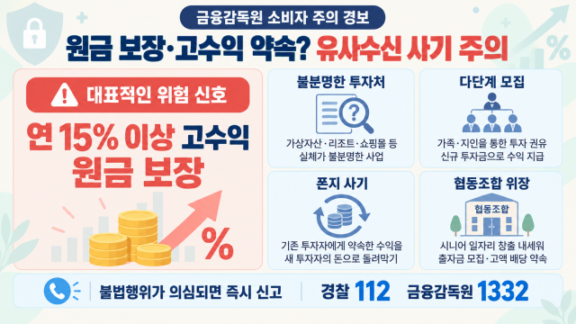 "연 15% 수익에 원금 보장?"···금감원, 한가위 명절 노린 '가짜 투자' 주의보 발령