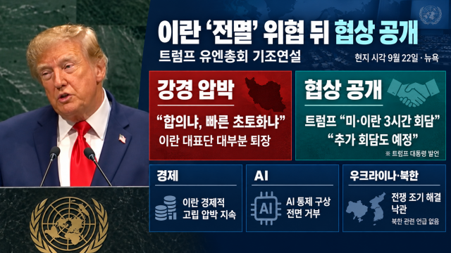 트럼프 "이란을 빠르게 초토화할 것인지 중대 결정 내려야···11월 중간선거 직후 합의 이루어질 것" 미-이란 대표단은 회동