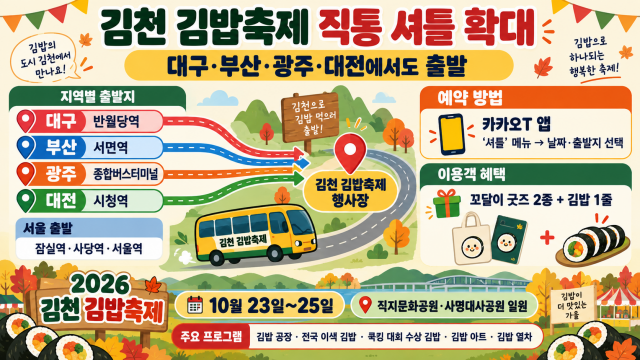 경북 김천시, '김밥축제 직통버스' 서울·대구·부산·광주·대전 운행