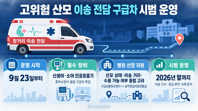 대구 소방, 고위험 산모 이송 전담 구급차 시범 운영