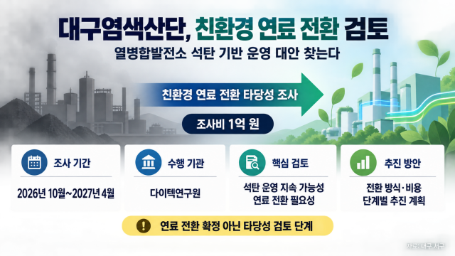 대구염색산단, 열병합발전소 친환경 연료 전환 타당성 조사 착수