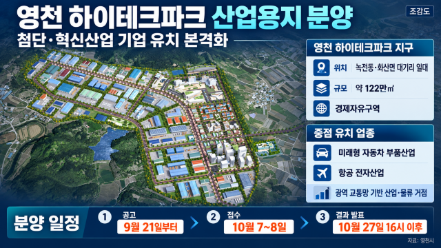 경북 영천시, 하이테크파크 지구 산업 용지 분양 공고