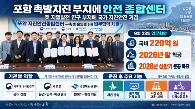 경북 포항 지진 아픔 위에 '지진 안전 종합센터' 짓는다