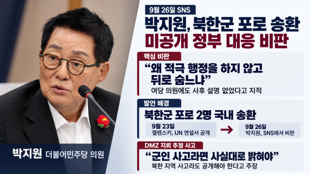 박지원 "북한군 포로 국내 송환 비공개 정부, 굿이나 보고 떡이나 먹으라는 여당 무시···DMZ 사고, 북한 지역에서 벌어졌더라도 사실대로 밝혀야"