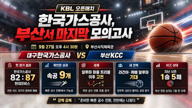 가스공사, 오픈매치 마지막 승부···부산KCC와 맞대결