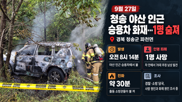 경북 청송군 야산 인근에서 승용차에 불···1명 숨져