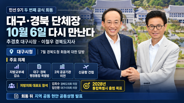 대구시장·경북도지사, 10월 6일 대구서 만나 지역 현안 논의