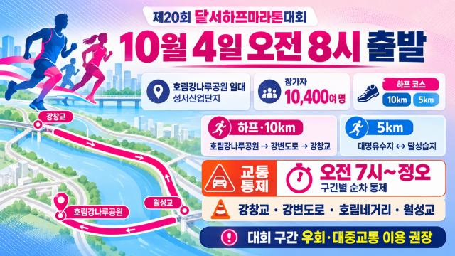 10월 4일 달서 하프마라톤 대회 개최···곳곳 교통 통제