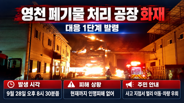 [속보] 경북 영천 폐기물 처리공장 화재···대응 1단계 발령