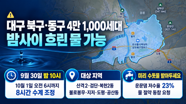경북 운문댐 가뭄 계속···대구 북구·동구 4만여 세대 흐린 물