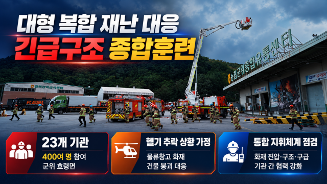 대구 소방, 대형 복합 재난 대비 긴급 구조 종 합훈련 실시