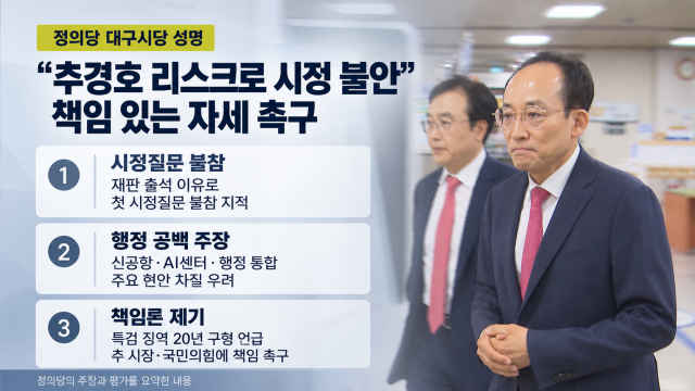 정의당 "추경호 대구시장, 시정 공백·보궐선거 가능성 책임져야"