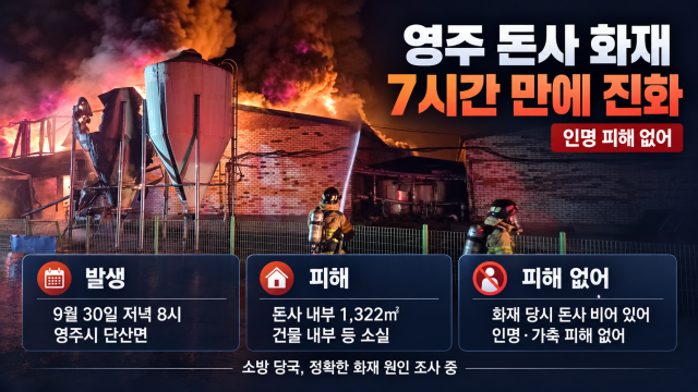 경북 영주 돼지우리에서 불···비어 있어서 돼지 피해는 없어