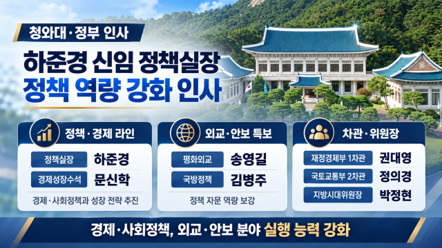 청와대, 하준경 정책실장·문신학 경제성장수석·송영길 평화외교 특보·김병주 국방정책 특보 임명