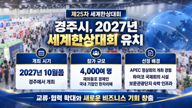 경북 경주시, 세계한상대회 2027년 개최지로 선정