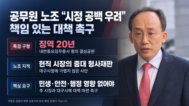 추경호 대구시장 징역 20년 구형에···새공무원노동조합 "대구시정 공백 우려"