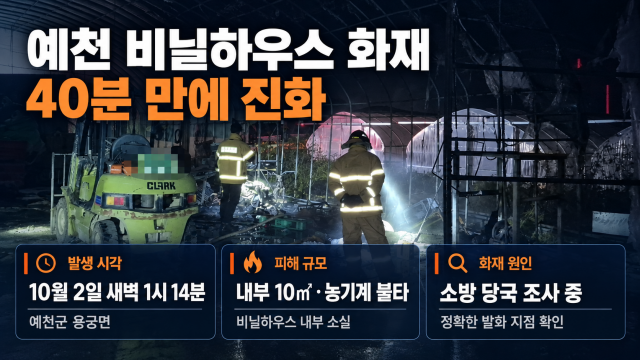 경북 예천 비닐하우스에서 불···40분 만에 꺼져