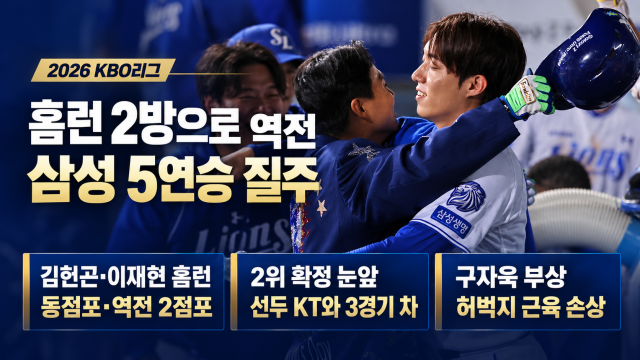 김헌곤 추격포, 이재현 결승포···삼성라이온즈 5연승, 구자욱 부상은 근심