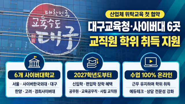 대구교육청, 6개 사이버대와 첫 위탁교육 협약···교직원 장학 혜택