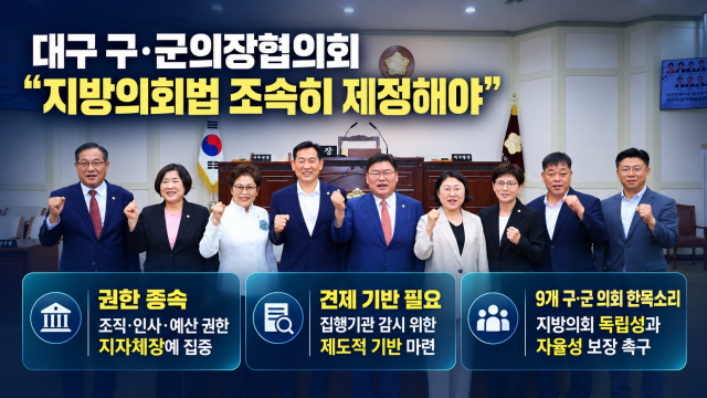 대구시 구군의회의장협의회, 지방의회법 제정 촉구
