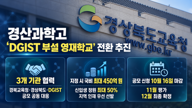 경산과학고, DGIST 부설 '영재학교' 전환 추진···경북 이공계 인재 키운다