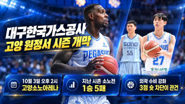 시즌 개막 대장정 돌입 한국가스공사···지난 시즌 1승 5패 '열세'였던 고양과 원정 개막전