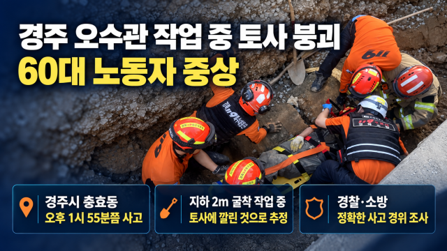 경북 경주에서 굴착 작업 중 토사물 무너져···60대 중상