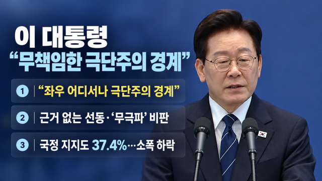 이재명 대통령 "무책임한 극단주의자 '무극파' 경계해야"···[리얼미터] 대통령 지지율 37.4% 3주 만에 소폭 하락, 민주 42.5%·국민의힘 38.4%