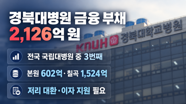 경북대학교병원 누적 금융 부채 2,126억 원