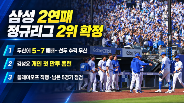 '연승 뒤 연패' 2위 확정 삼성라이온즈···이틀 연속 아쉬웠던 선발