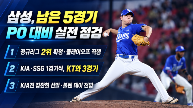 2위 확정한 삼성라이온즈, 남은 5경기는 어떻게?···KIA전 장찬희 선발 출격