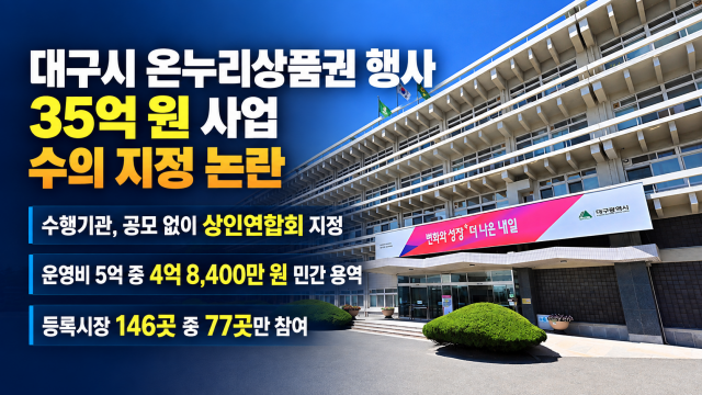 차규근 의원, '대구시 35억 온누리 행사기관 수의 지정'에 의혹 제기