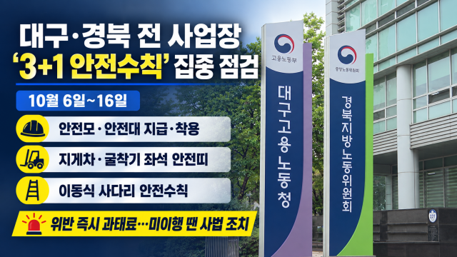 "기초 안전 수칙 안 지키면 과태료"···대구노동청, 대구·경북 전 사업장 집중 단속