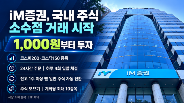 iM증권, 1,000원 단위 '국내 주식 소수점 거래' 서비스 시작