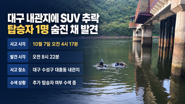 대구 수성구 내관지에 SUV 차량 추락···1명 숨져
