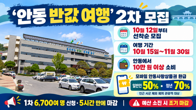 '안동 반값 여행' 2차 모집···10월 12일 시작