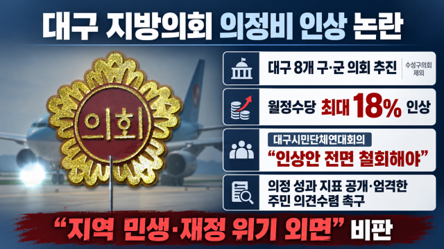 대구 지방의회 의정비 인상···"밥그릇 챙기기" 비판